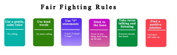 Six Rules for	 Fair Fighting — Stock Photo, Image
